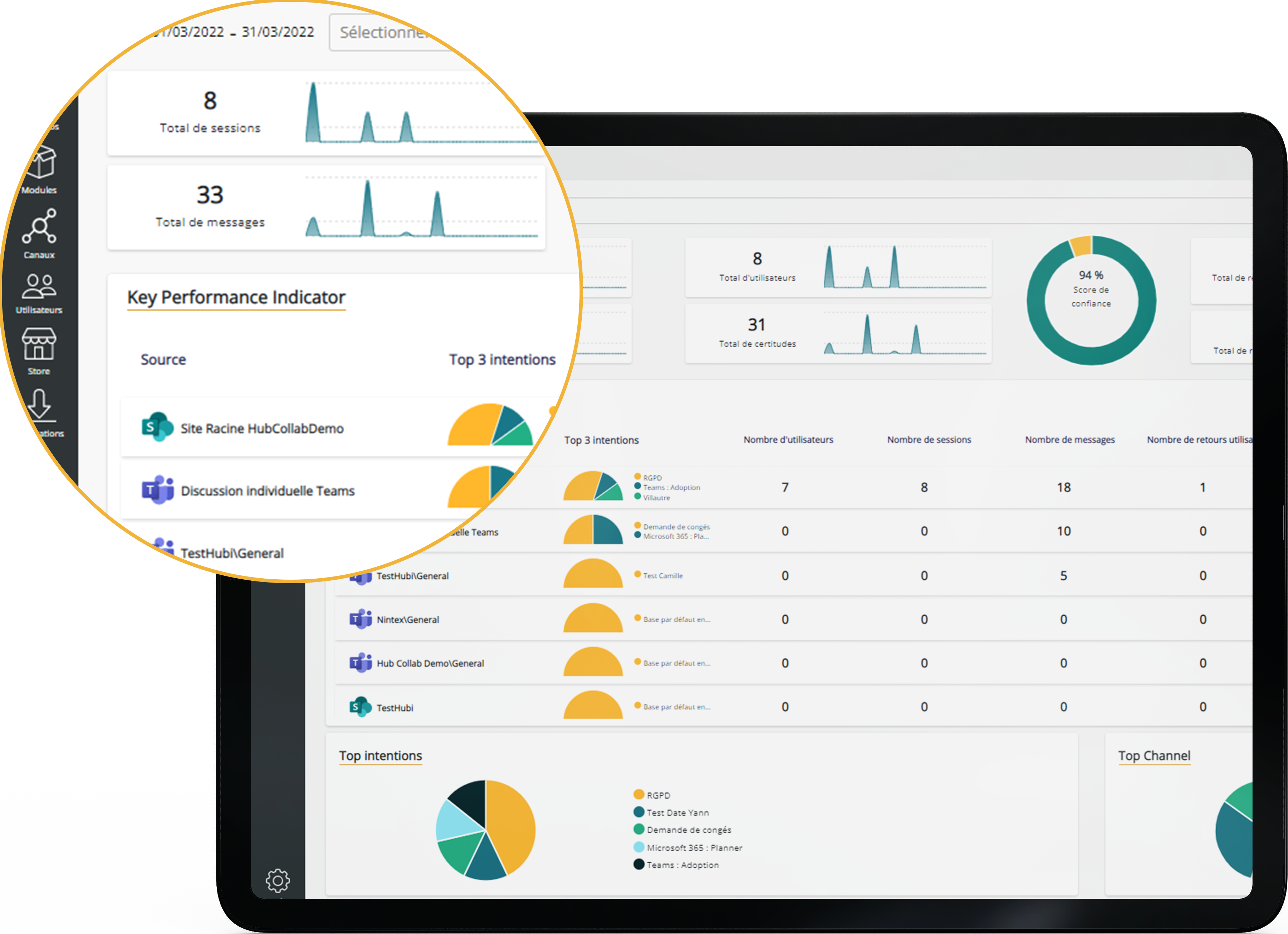 Découvrez le portail de configuration Hubi.ai